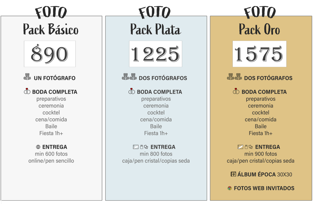 Cuadro con las tarifas de EL Vestido Blanco, pack básico, plata y oro, de fotografía de boda